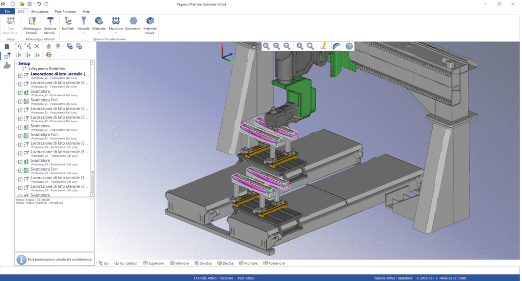 Machine Optimizer